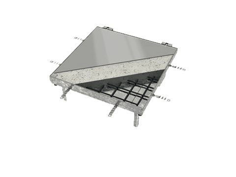 ACO Access covers